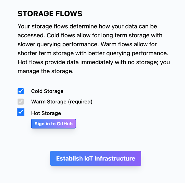 Biotech Storage Flows Selection Isolated