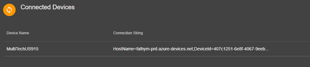 IoT Ensemble List Device