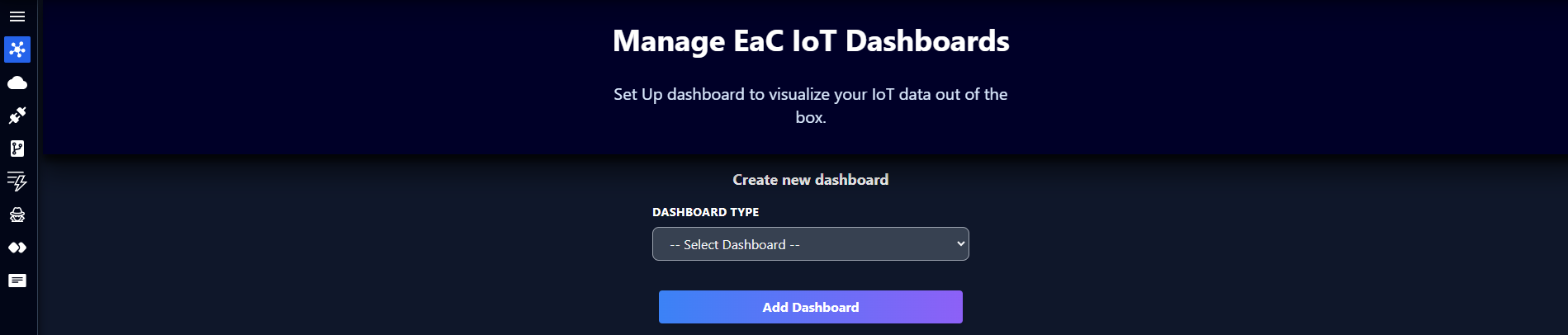 OpenBiotech Create New Dashboard