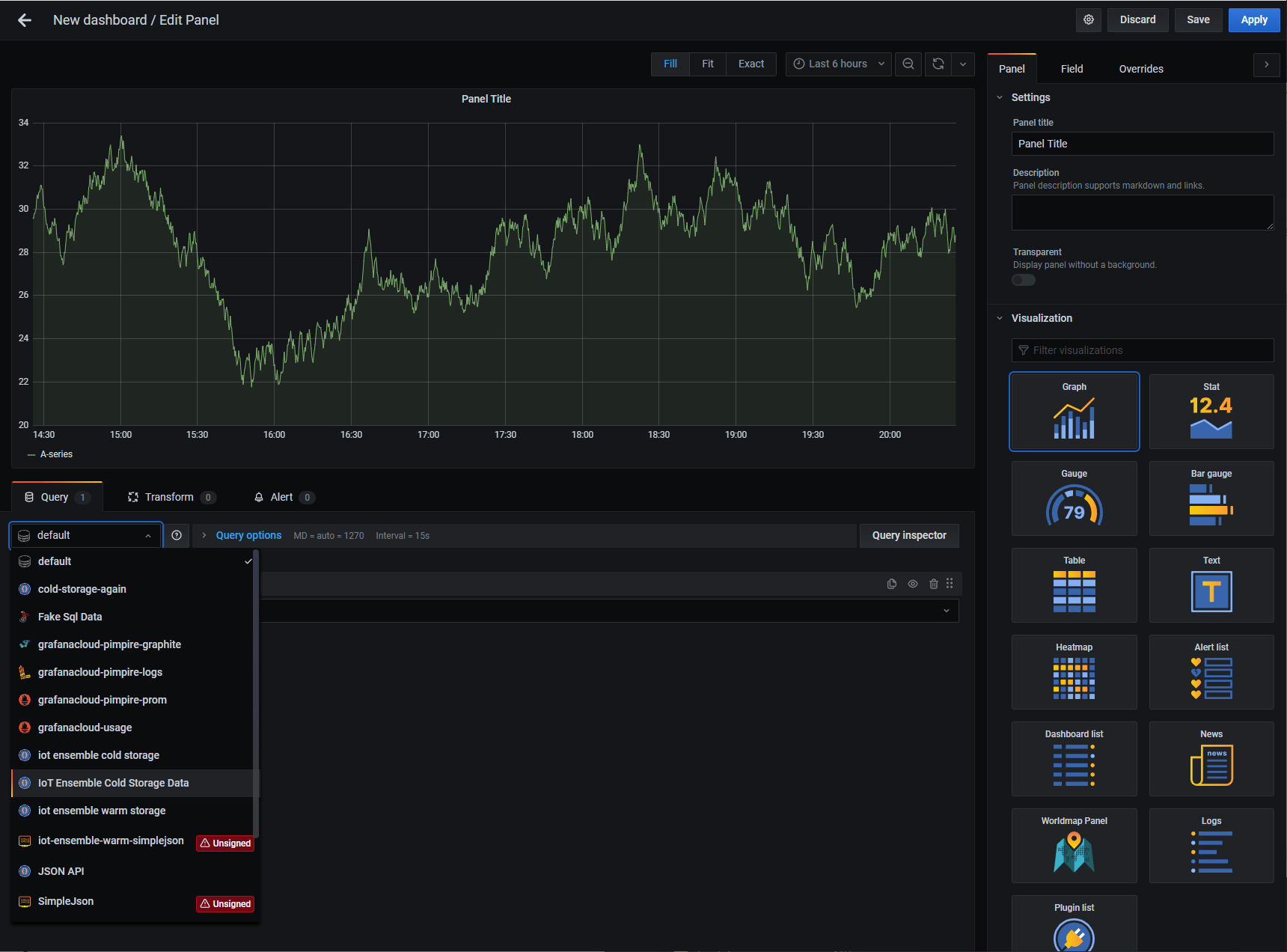 Grafana Panel