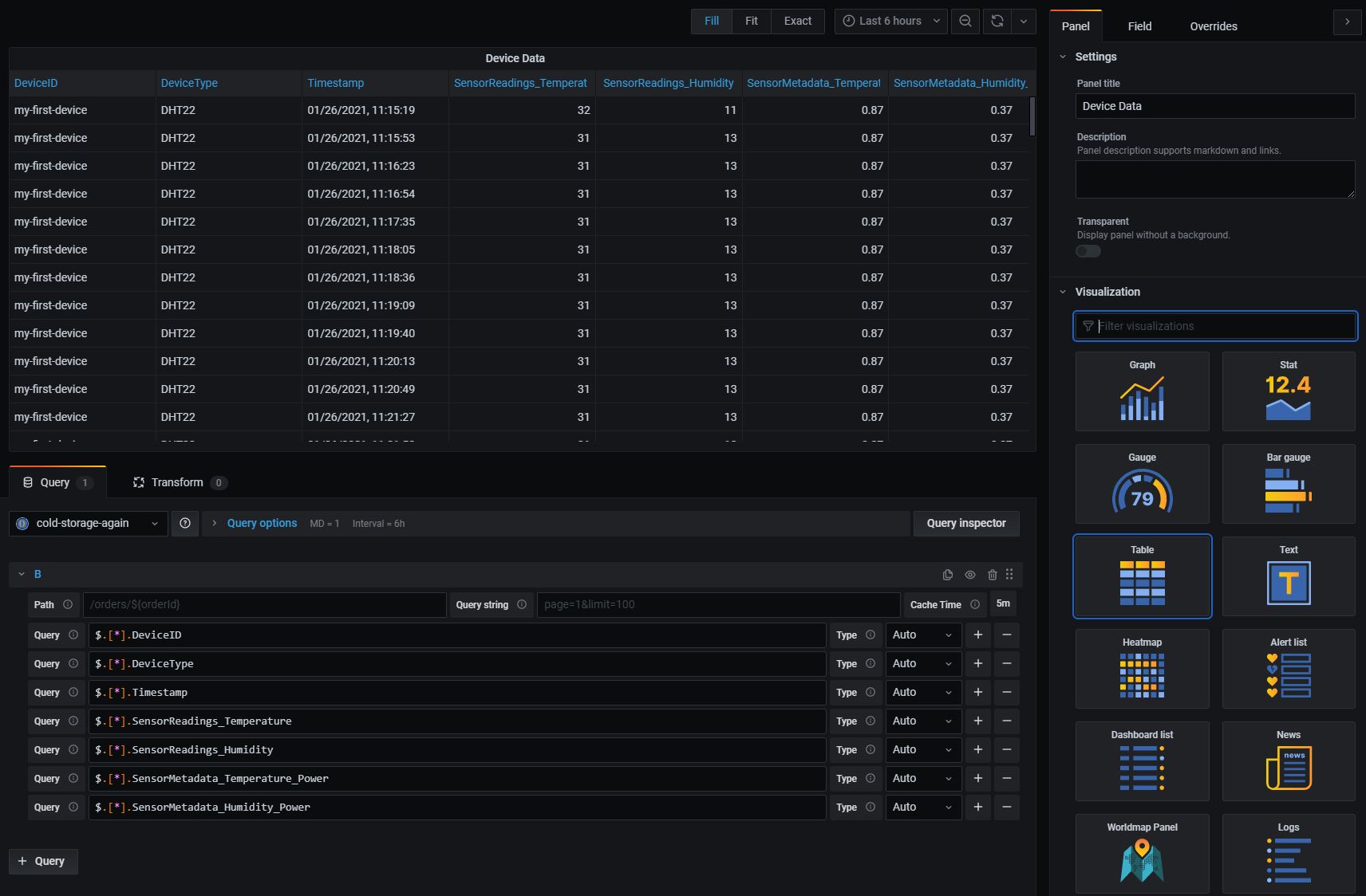 Grafana Query