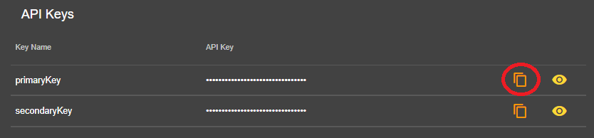 Forecast API Keys