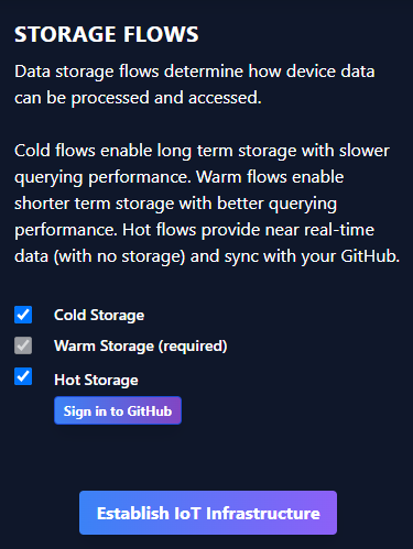 OpenBiotech Storage Flow Selection